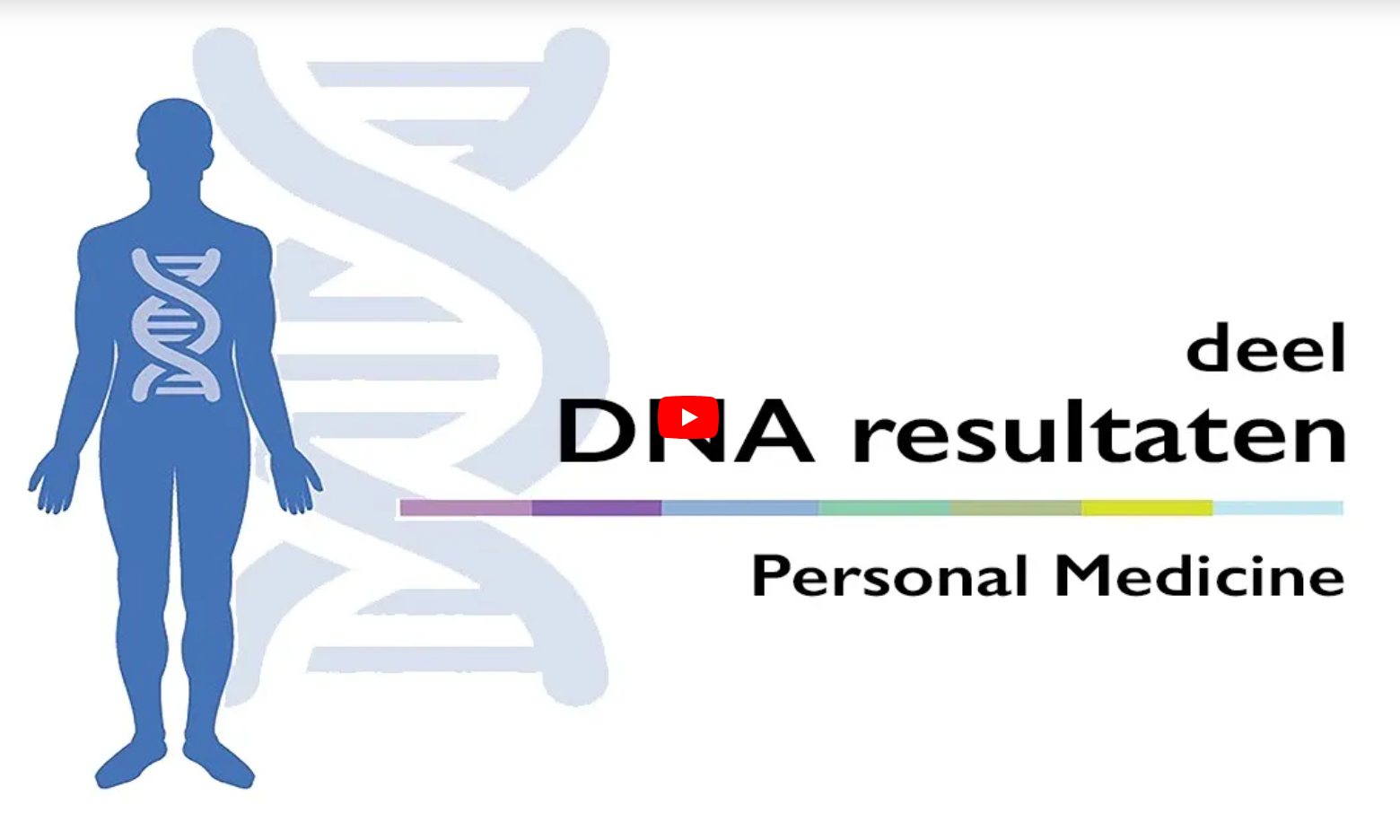 Deel DNA resultaten - hulpvideo